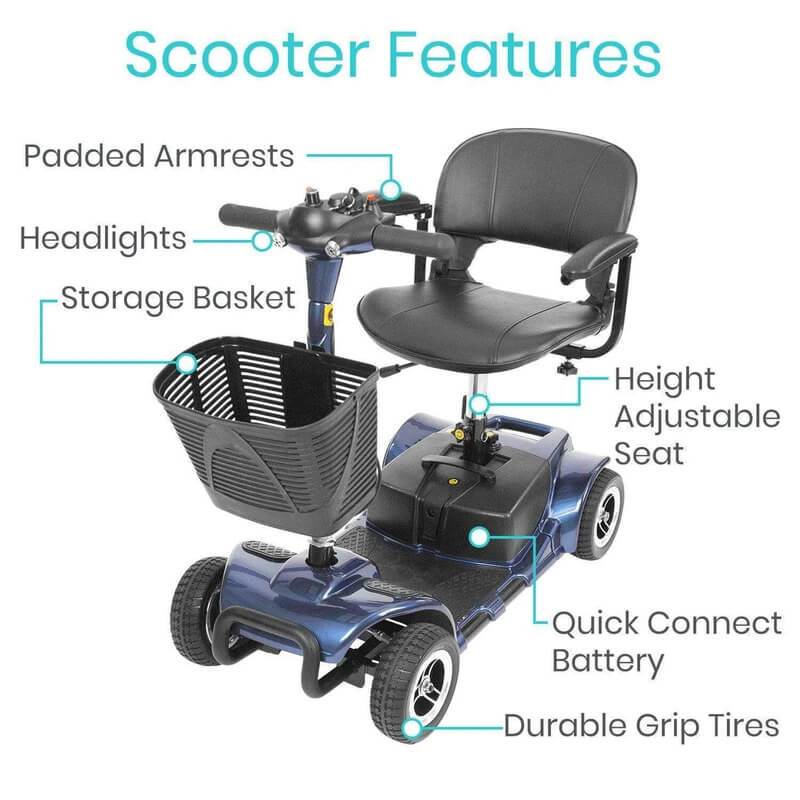 Scooter features diagram